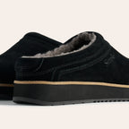 Suede And Shearling Clog Back Image