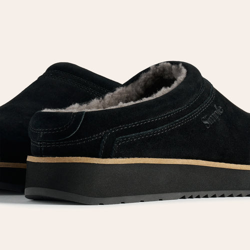 Suede And Shearling Clog Back Image